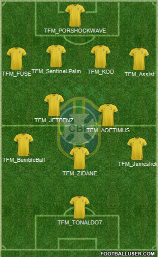 Brazil Formation 2013