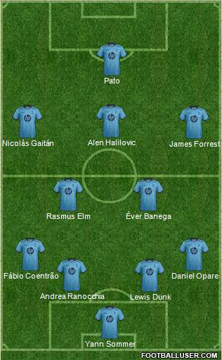 Tottenham Hotspur Formation 2013
