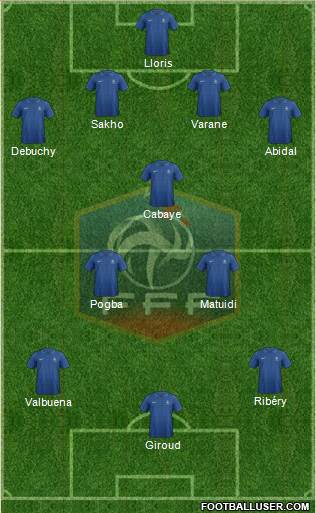 France Formation 2013