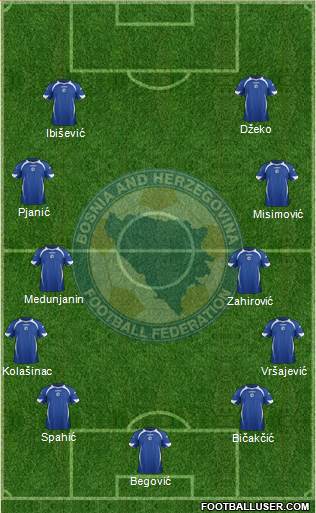 Bosnia and Herzegovina Formation 2013