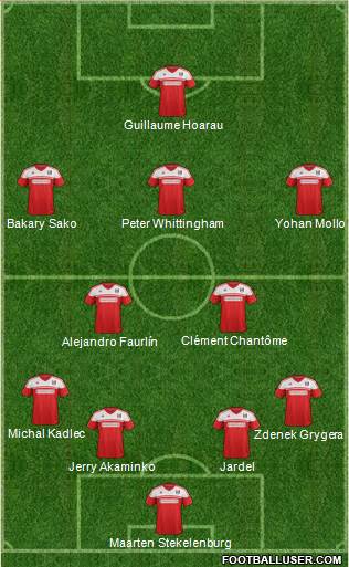 Fulham Formation 2013
