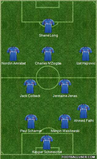 Hull City Formation 2013
