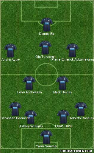 Newcastle United Formation 2013