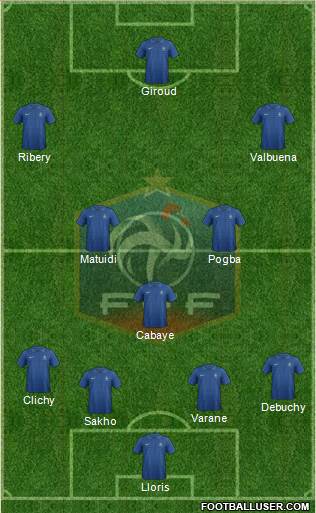 France Formation 2013