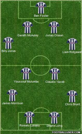West Bromwich Albion Formation 2013