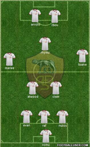 AS Roma Formation 2013