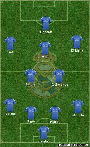 Real Madrid C.F. Formation 2013