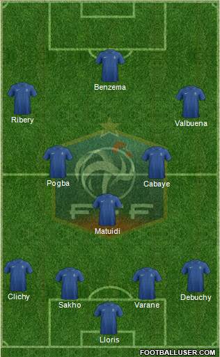 France Formation 2013