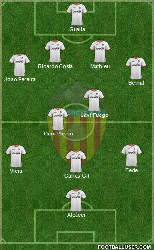 Valencia C.F., S.A.D. Formation 2013