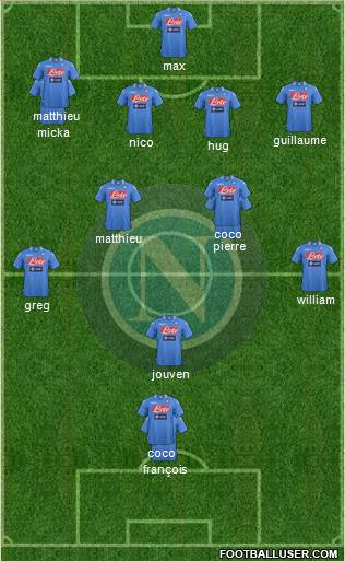 Napoli Formation 2013