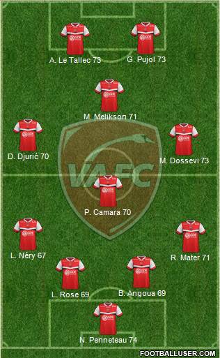 Valenciennes Football Club Formation 2013