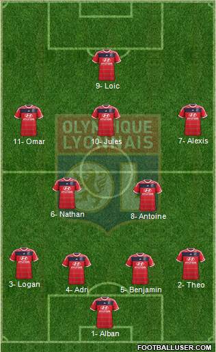 Olympique Lyonnais Formation 2013