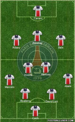 Paris Saint-Germain Formation 2013
