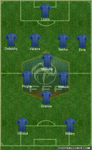 France Formation 2013