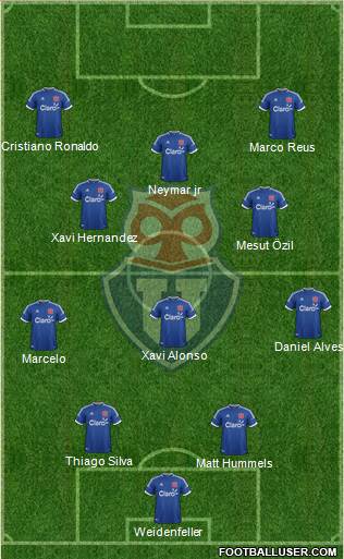 CF Universidad de Chile Formation 2013
