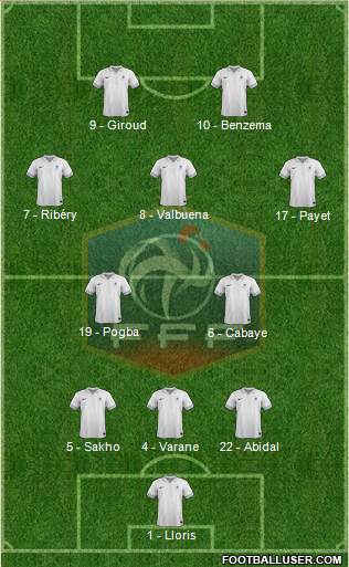 France Formation 2013