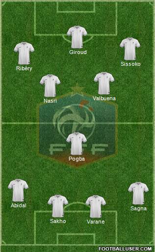 France Formation 2013