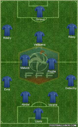France Formation 2013