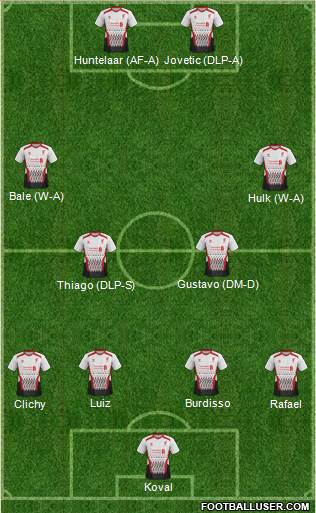 Liverpool Formation 2013