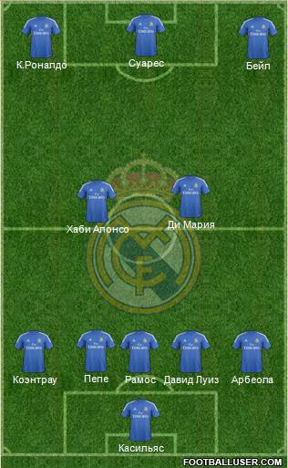 Real Madrid C.F. Formation 2013