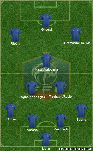 France Formation 2013