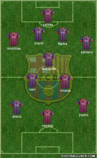 F.C. Barcelona Formation 2013