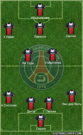 Paris Saint-Germain Formation 2013