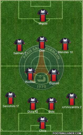 Paris Saint-Germain Formation 2013