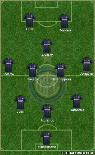 F.C. Internazionale Formation 2013