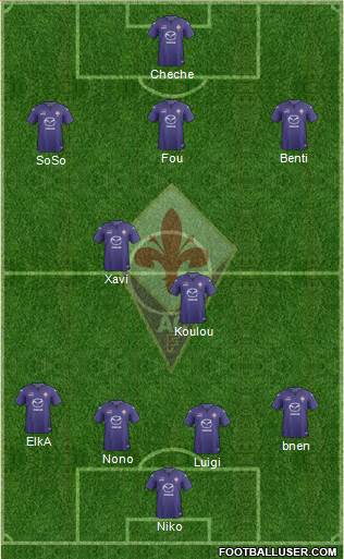 Fiorentina Formation 2013