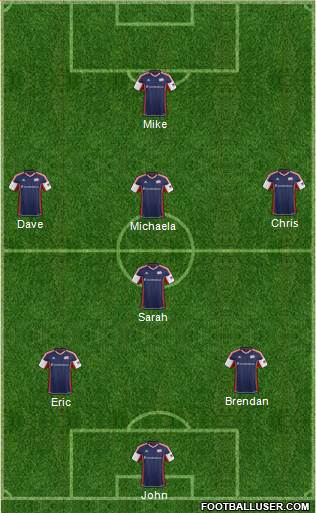 New England Revolution Formation 2013