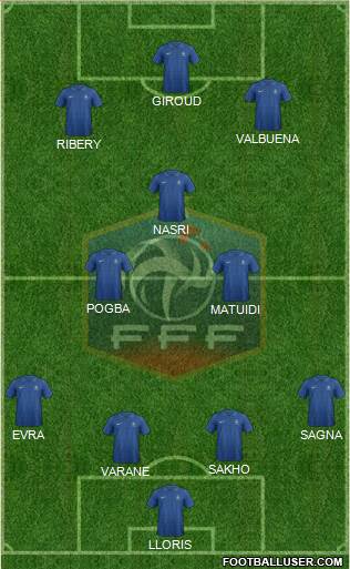 France Formation 2013