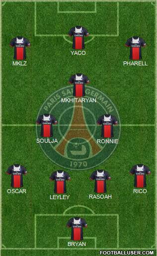 Paris Saint-Germain Formation 2013