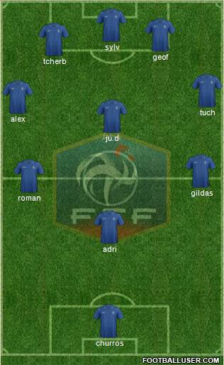 France Formation 2013