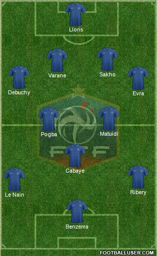 France Formation 2013
