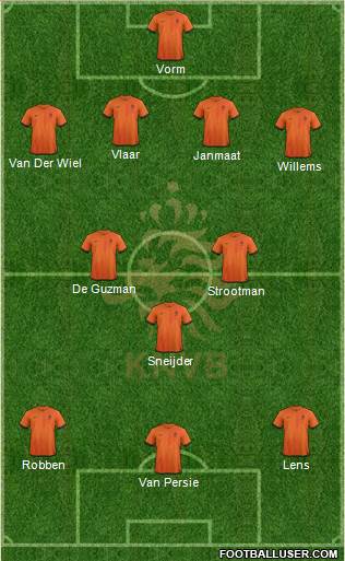 Holland Formation 2013