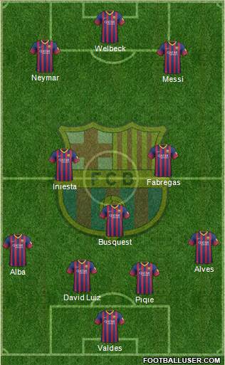 F.C. Barcelona Formation 2013