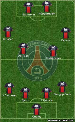 Paris Saint-Germain Formation 2013