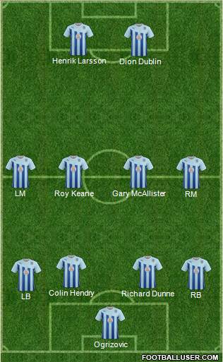 Coventry City Formation 2013