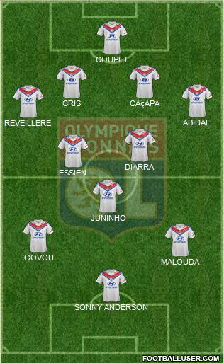 Olympique Lyonnais Formation 2013