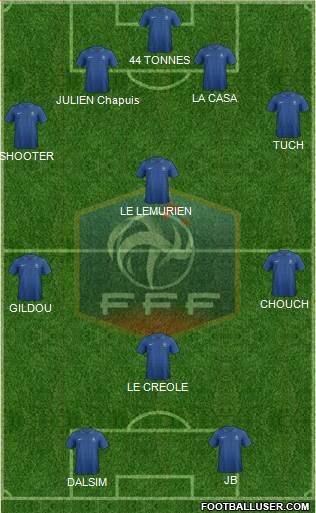 France Formation 2013