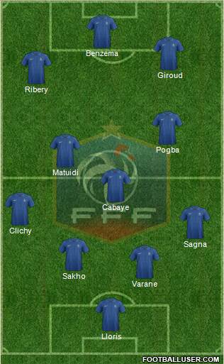 France Formation 2013