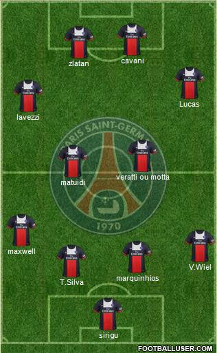 Paris Saint-Germain Formation 2013