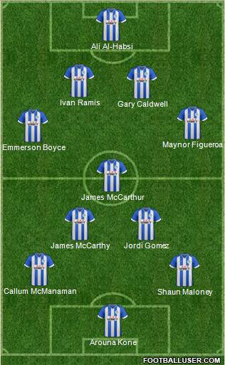 Wigan Athletic Formation 2013