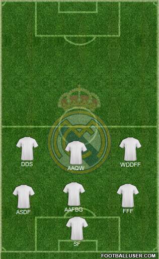 Real Madrid C.F. Formation 2013