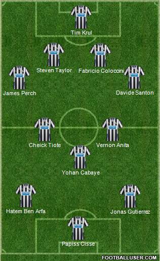 Newcastle United Formation 2013