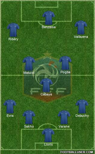 France Formation 2013