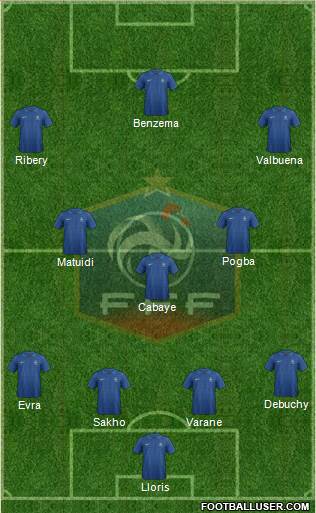 France Formation 2013