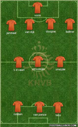 Holland Formation 2013