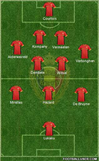 Belgium Formation 2013